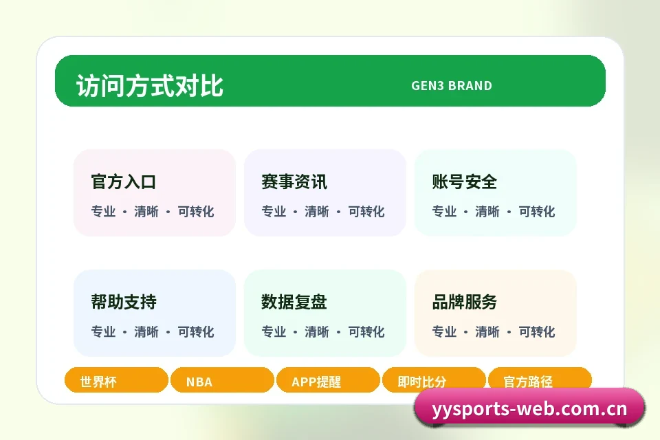 易游体育中国 赛前分析、球队对比与数据检查 页面配图