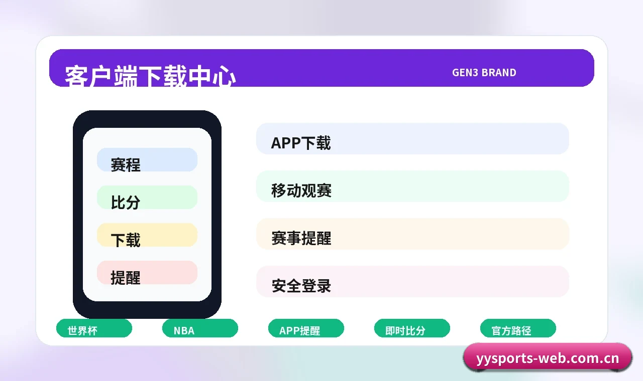 易游体育中国 APP下载、版本核验与移动端入口 下载模块图